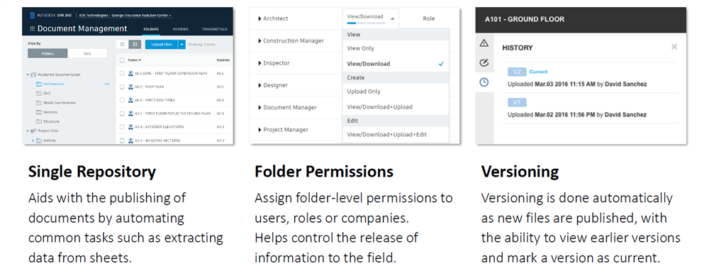 bim 360 single repository, folder permissions, versioning